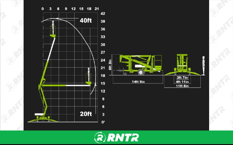 Generic 34' TOWABLE BUCKET – For rent in Johnson City, Tennessee – East Tennessee Rent-Alls | RNTR.com – Image 1
