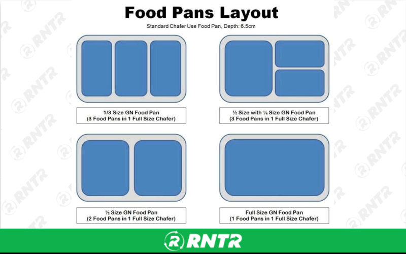 Generic Chafing Unit Half-Size Food Pan – For rent in Fort Madison, Iowa – Complete Rental | RNTR.com – Image 1