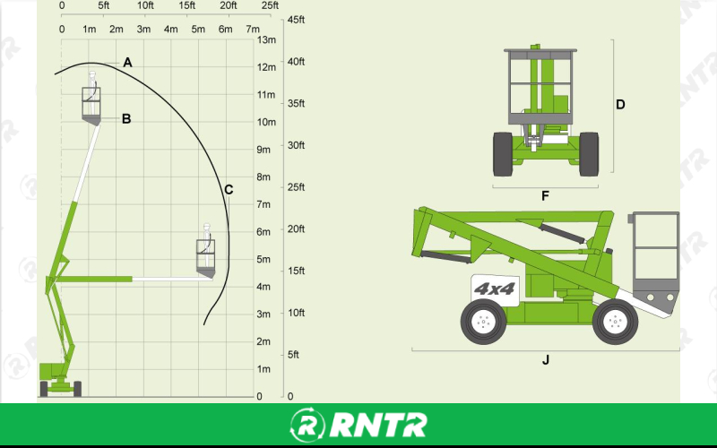 Generic ARTICULATING BOOM LIFT - 34 FT - 4X4 – For rent in manchester, tennessee – Christopher Equipment | RNTR.com – Image 1