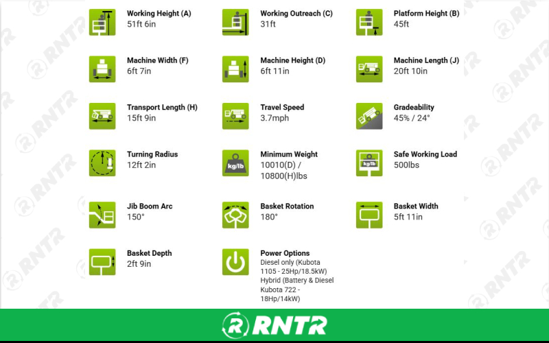 Generic ARTICULATING BOOM LIFT - 45 FT - 4X4 – For rent in fayetteville, tennessee – Christopher Equipment | RNTR.com – Image 1