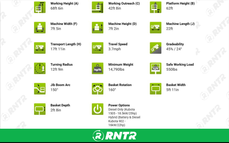 Generic ARTICULATING BOOM LIFT - 64 FT - 4X4 – For rent in hazel-green, alabama – Christopher Equipment  | RNTR.com – Image 1