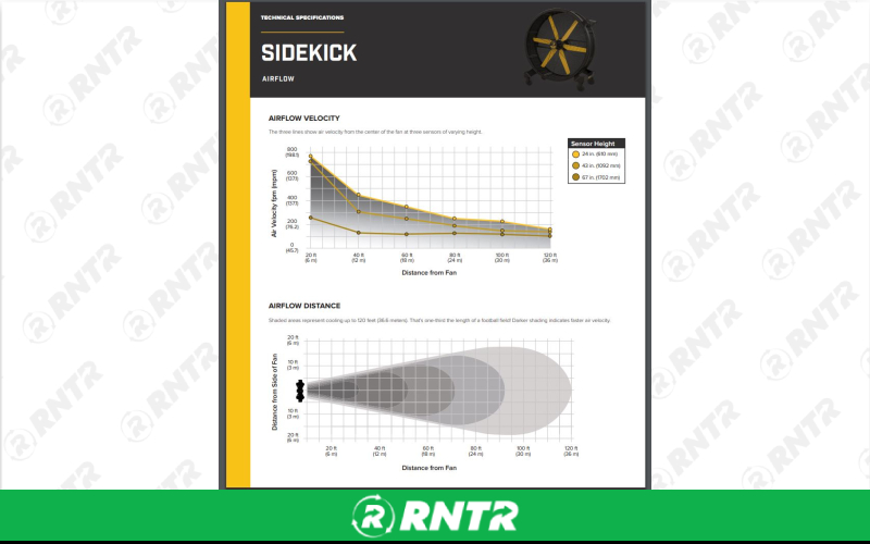 Generic FAN - 48-IN BARREL - BIG A** FAN SIDEKICK – For rent in Fayetteville, Tennessee – Christopher Equipment | RNTR.com – Image 2 of 3