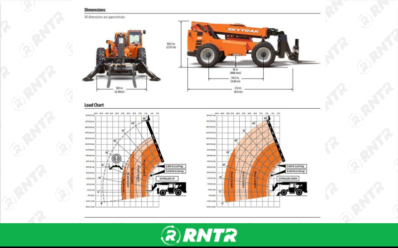 Generic FORKLIFT - 10K TELEHANDLER - 54-56 FT – For rent in manchester, tennessee – Christopher Equipment | RNTR.com – Image 1