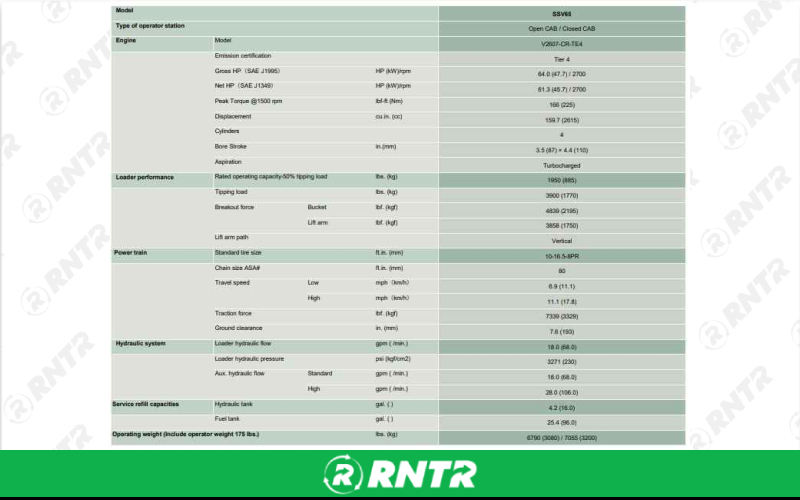 Generic SKIDSTEER LOADER -TIRE - 7000-8000LB – For rent in fayetteville, tennessee – Christopher Equipment | RNTR.com – Image 1