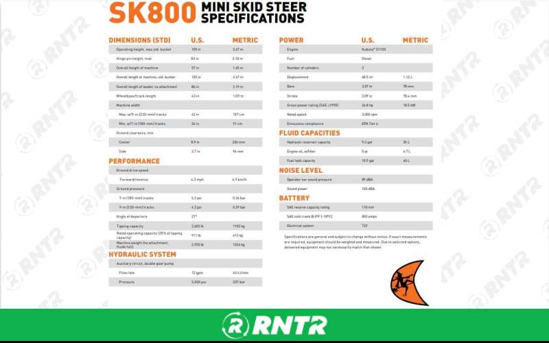 Generic TRACK MINI SKID STEER 3000-4000LB DIESEL – For rent in Shelbyville, Tennessee – Christopher Equipment | RNTR.com – Image 2 of 3