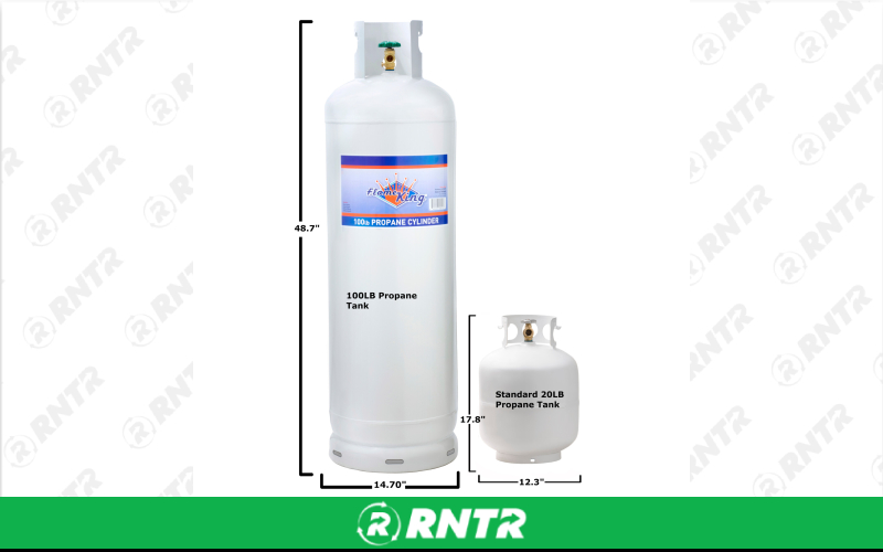 Generic PROPANE TANK 100LBS – For rent in durango, colorado – Teds Rental and Sales Inc | RNTR.com – Image 1