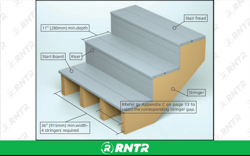 Generic RISERS/STAIRS 4' X 4' SECTIONS – For rent in uniontown, pennsylvania – Fayette Rental Solutions | RNTR.com – Image 1